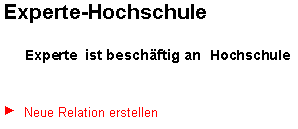 Ontologie mit Relationstypen